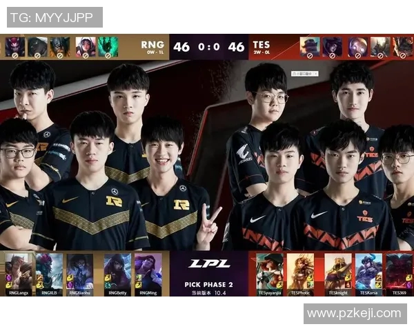 RNG在世界大师赛中的战术表现分析与点评探讨