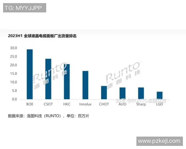 广州极限运动队速度对比深度解析与各队表现评估