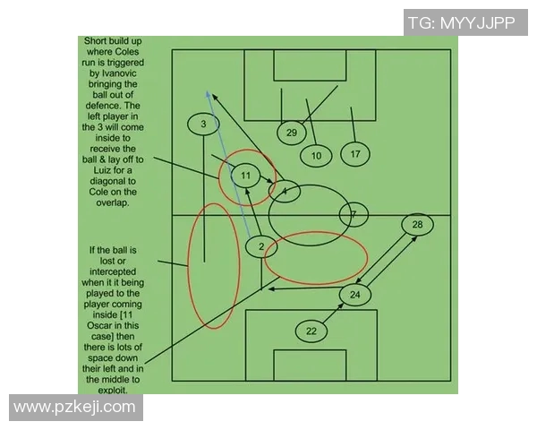 广州足球队区域防守战术解析及其在比赛中的应用与成效分析