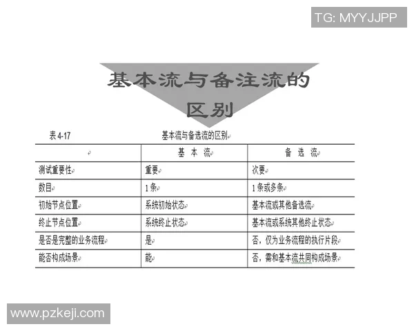 竞技体操C级考试标准解析与备考策略全面指南