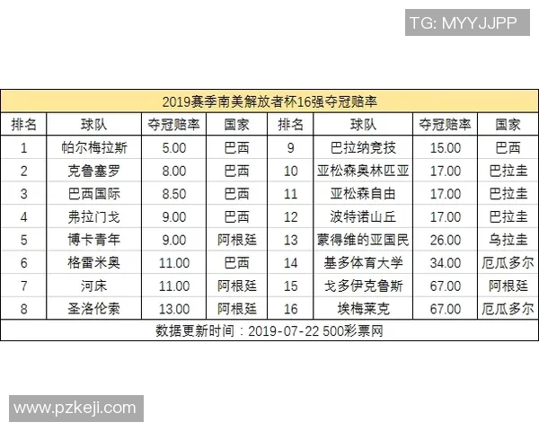 南京网球队以79分领跑联合会杯积分榜展现强劲实力